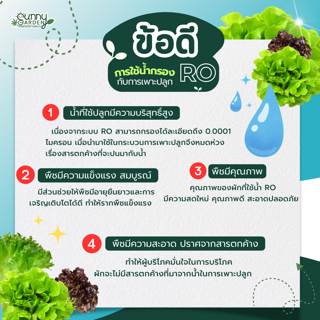 น้ำRO